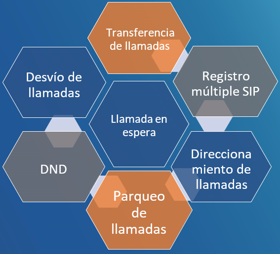 Atención UC